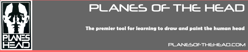 Planes of the Head